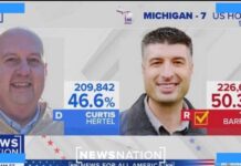 Congressman-elect Tom Barrett flips Michigan House seat red