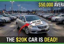 AMERICA'S $20,000 CAR VANISHED — No One Is Talking About It