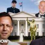 ‘Billionaire CRISIS’: How the country's wealthiest are 'bankrolling' U.S. politics