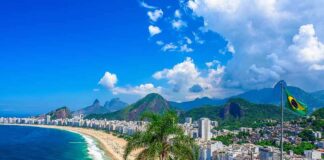 Copacabana Beach coastline with city skyline and mountains